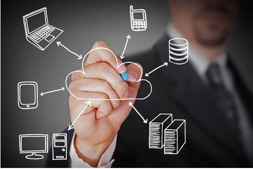 怎么制作一個網站-網站制作流程！