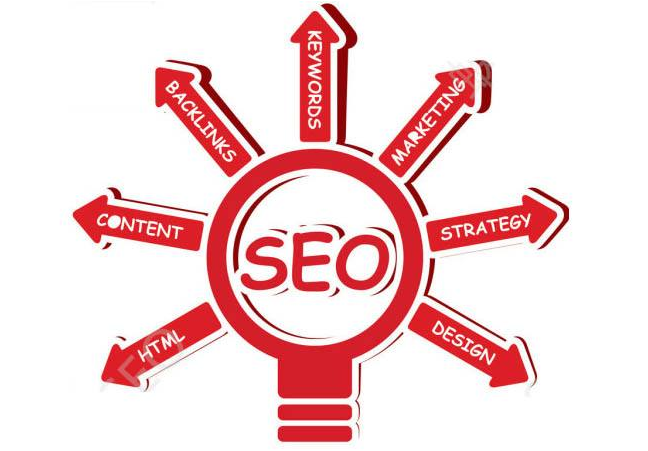 什么是目標(biāo)關(guān)鍵詞呢